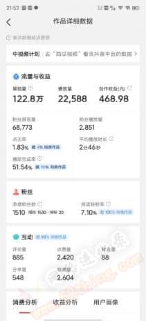 自己剪辑视频怎么赚钱？已经突破万元大关
