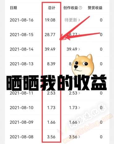今日头条自媒体赚钱吗？亲测结果告诉你