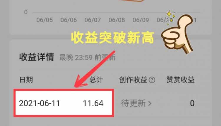 新手怎么玩今日头条自媒体？就该这么搞