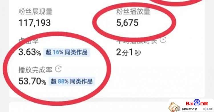 8000播放量，收益高达191块，做好这4点，你也可以