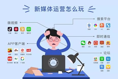 自媒体运营技巧和细节，实操经验分享