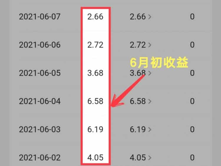 新手怎么玩今日头条自媒体？就该这么搞