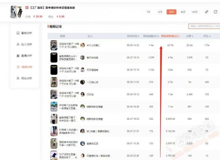 做自媒体如何赚钱？你只需照做