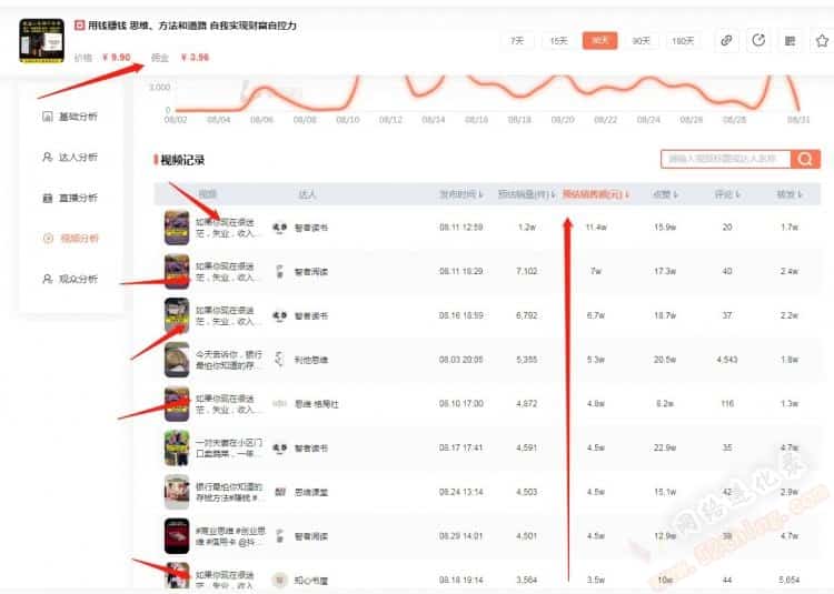 适合宝妈靠谱点的兼职，总有一款适合你