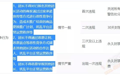 同行恶意竞争如何处理？看看这个