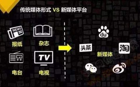 头条号流量突然变得很低，接下来这么做