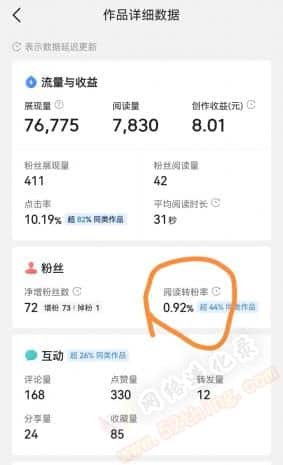 微头条1000阅读量多少钱？真相来了
