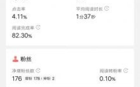 在今日头条上发表文章可以赚钱吗？有图有真相