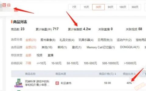 抖音视频带货能赚钱吗？看吧，这就是答案