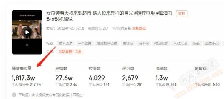 抖音流量怎么赚钱？可以这么搞