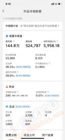 做自媒体一个月能赚多少钱？想知道真相看这