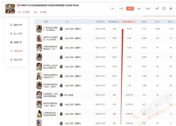 适合宝妈靠谱点的兼职，总有一款适合你