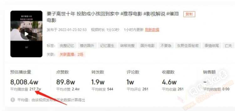 抖音流量怎么赚钱？可以这么搞