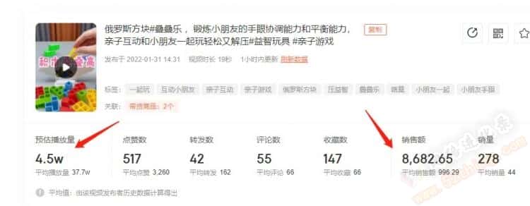 抖音直播带货真的赚钱吗？看看这个