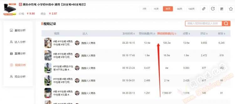 抖音基本都是赚不到钱的？！看完后啪啪打脸