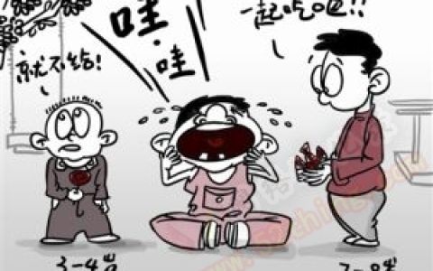 利他主义的表现是什么（利他主义的例子）