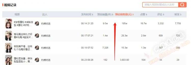 抖音基本都是赚不到钱的？！看完后啪啪打脸