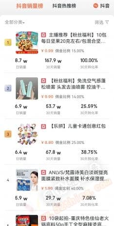 抖音影视号太难做了！你确定？！