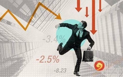 合伙人创业成功的关键：筛选