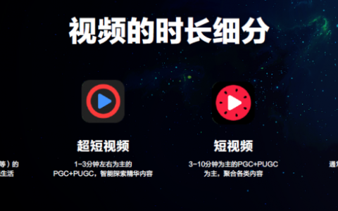 中视频和短视频的区别哪个更赚钱是趋势？