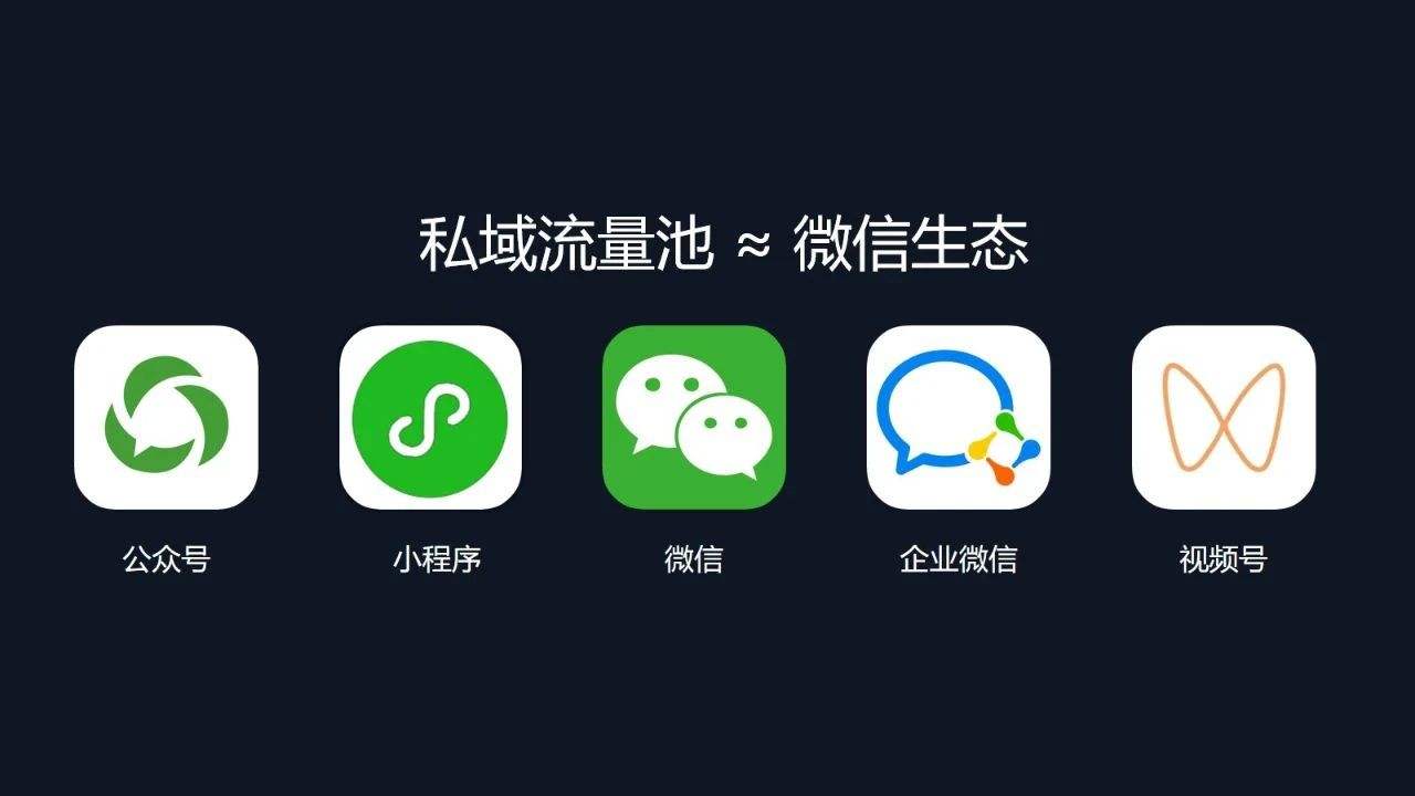 个人怎么做私域流量（怎么样才能把私域流量做好）