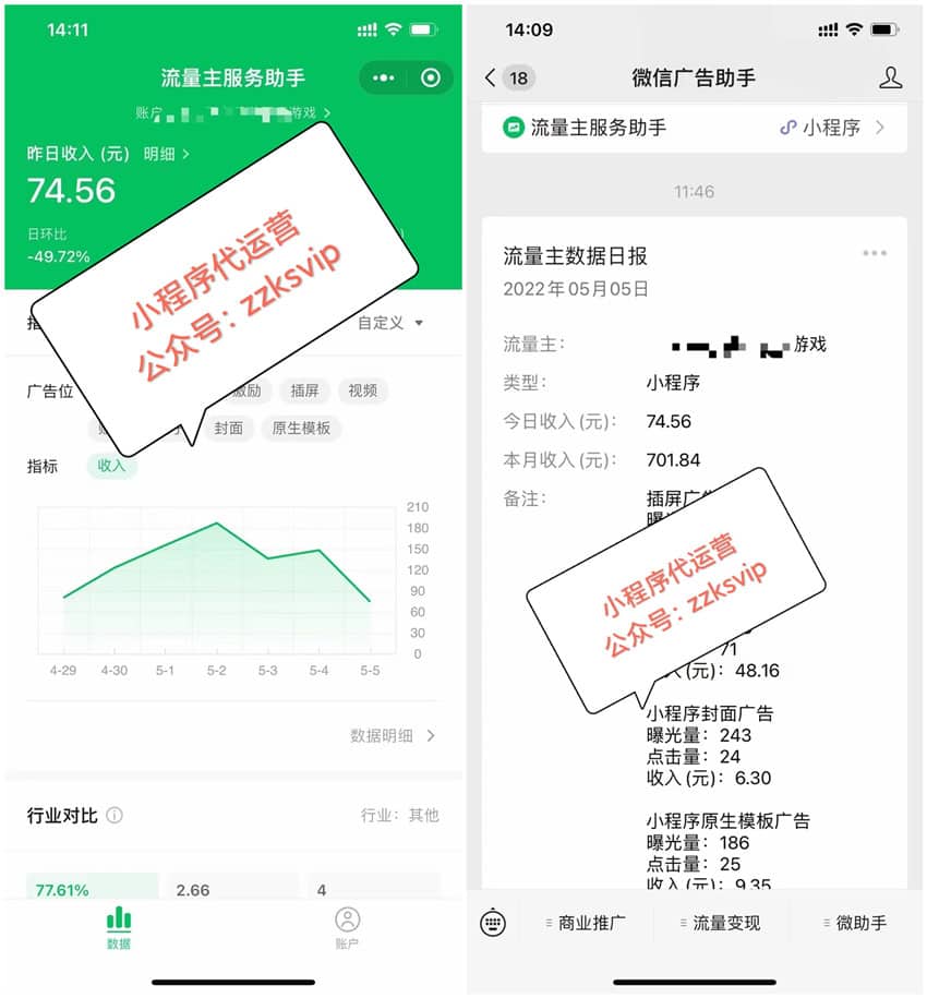 微信小程序代运营【流量主变现】，火热进行中...