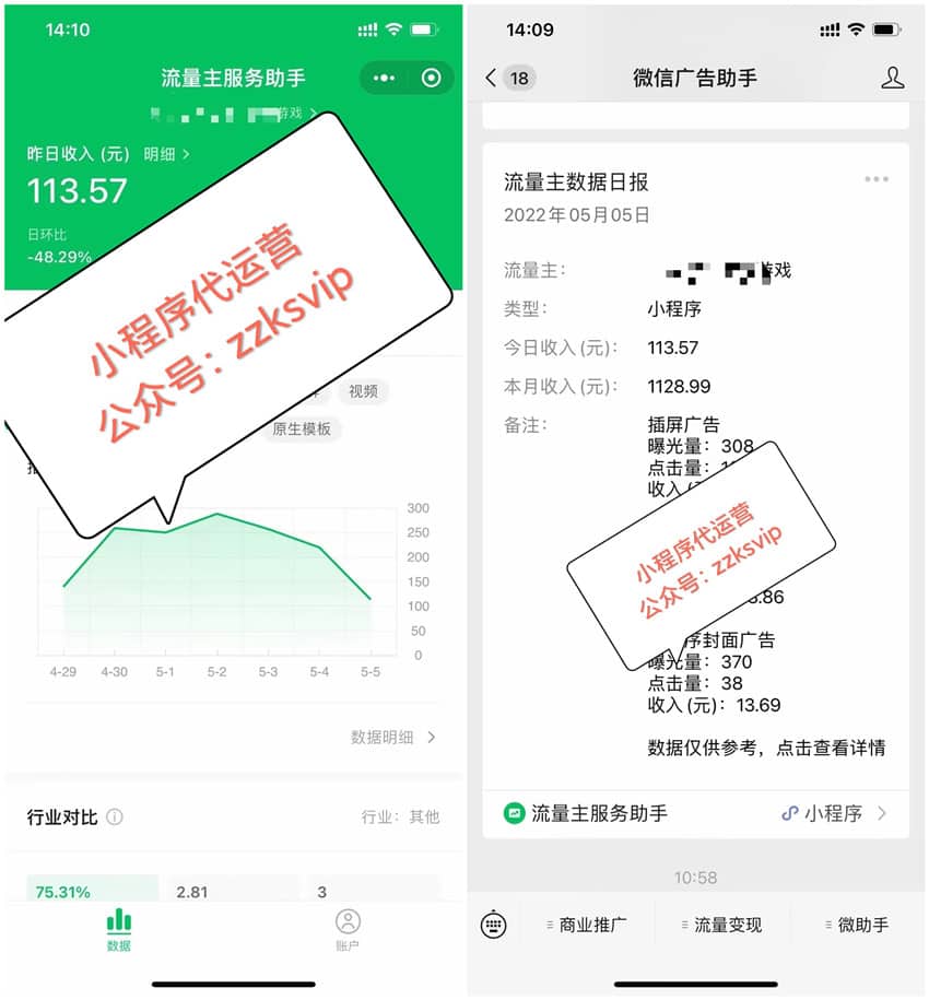 微信小程序代运营【流量主变现】，火热进行中...