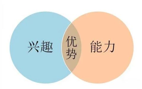 对什么都提不起兴趣？原因在这