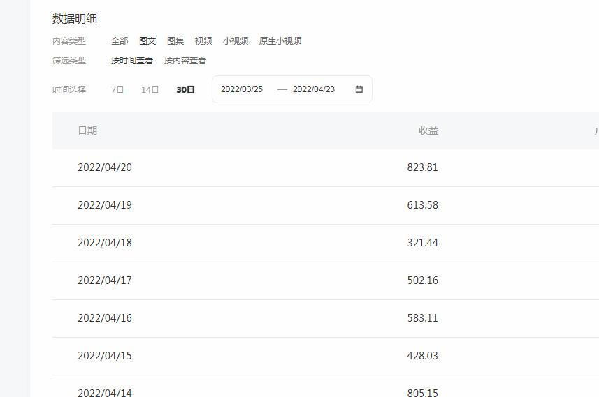 适合宝妈的25个副业？只需做好一个
