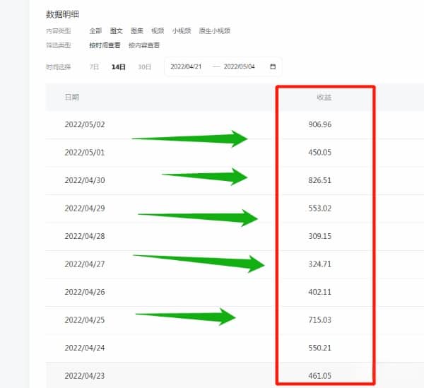 适合教师的25个副业，还是它稳定