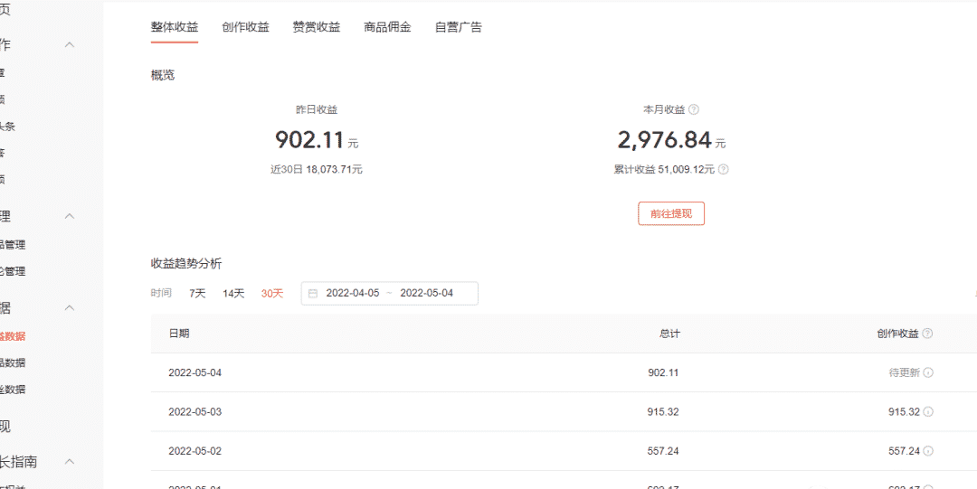 打工去哪个城市比较好工资高？也许你还有选择
