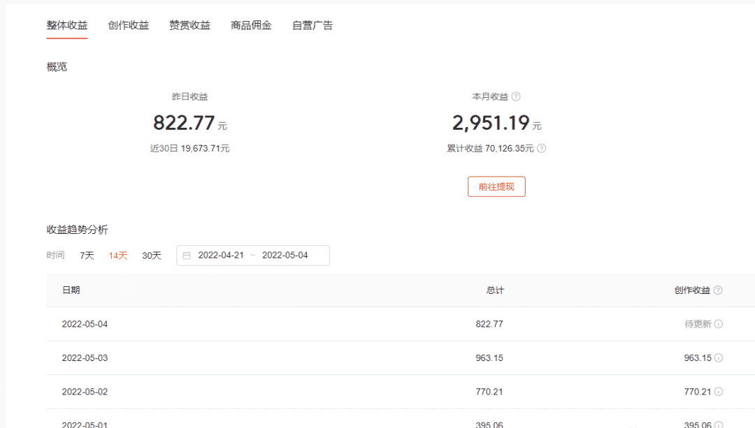 打工去哪个城市比较好工资高？也许你还有选择