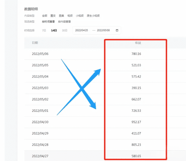 兼职有哪些工作可以做？这个优先