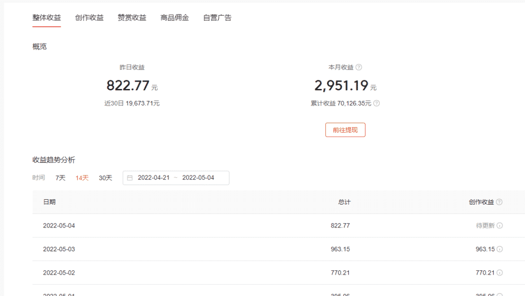 美嘛兼职是正规平台吗？不如试试这个