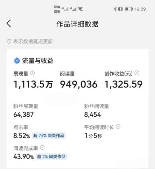 兼职去哪里找：女孩子做什么副业比较好赚钱