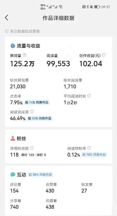 趣头条赚钱是真的吗？你得看看这个