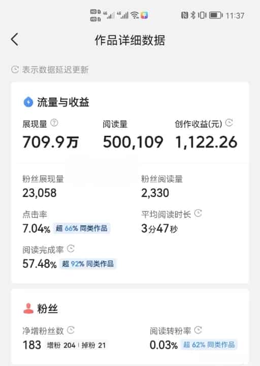 事业单位人员可以做副业吗，兼职在哪找