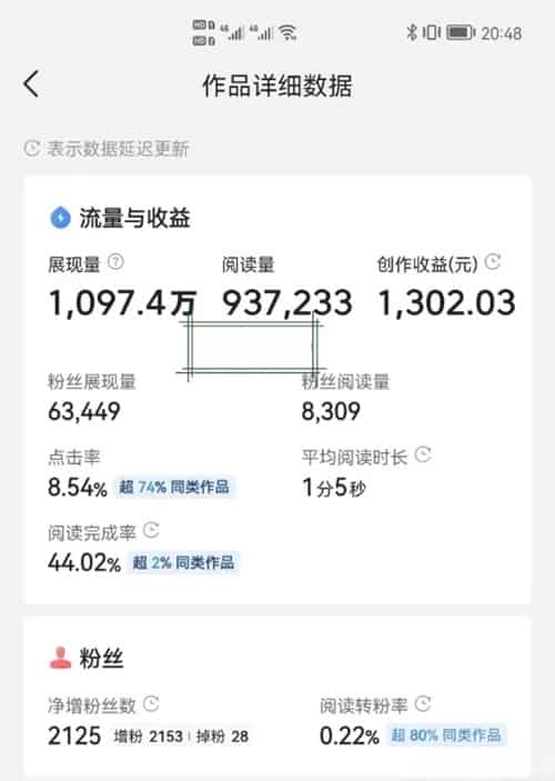 事业单位能不能做副业？这个比较适合