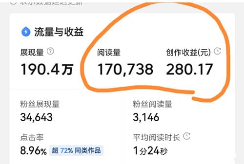 兼职赚钱的路子有哪些？一定不要错过它