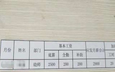 6亿人月收入不足1000元？工资低的工作该坚持吗