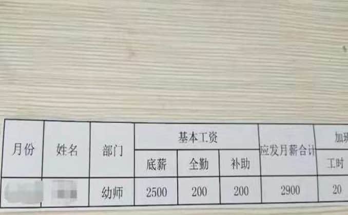 6亿人月收入不足1000元？工资低的工作该坚持吗