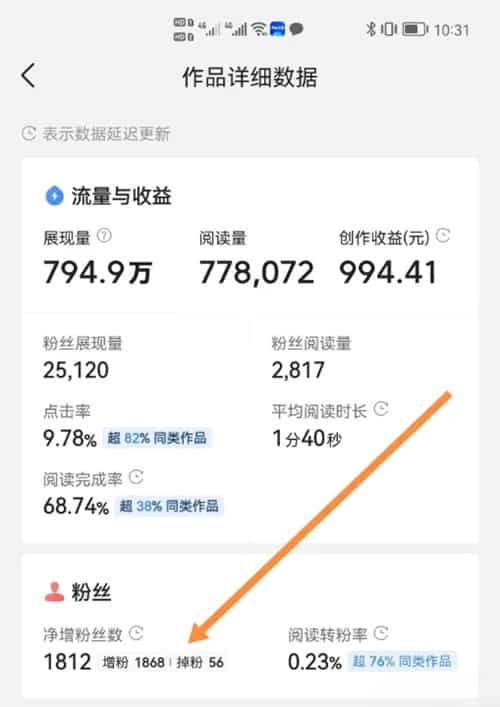 15岁可以做兼职吗（初中生可以做的网上兼职）