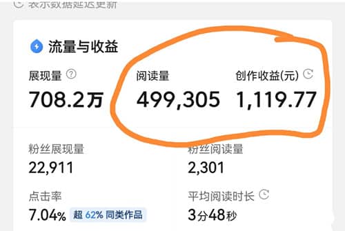 兼职赚钱的路子有哪些？一定不要错过它