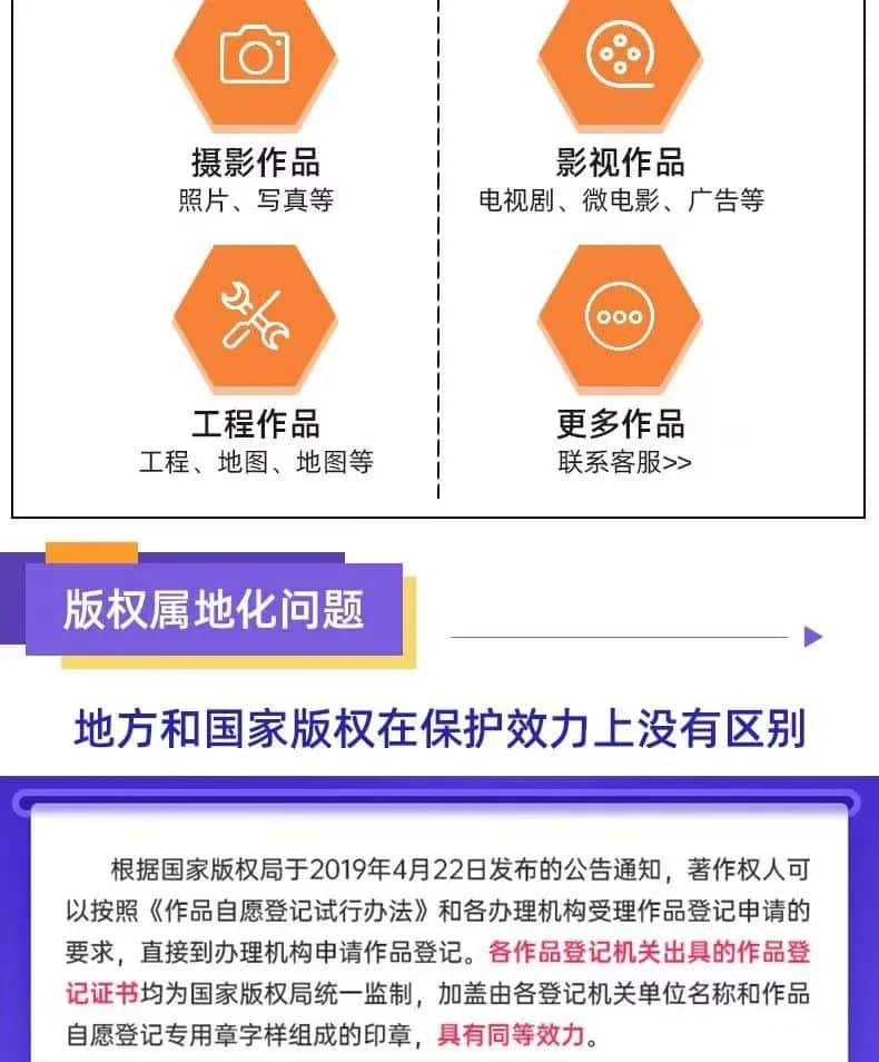 自己的作品怎么申请版权，申请版权一般多少钱？