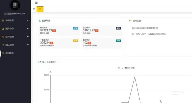 抖音表情包：短视频风口项目