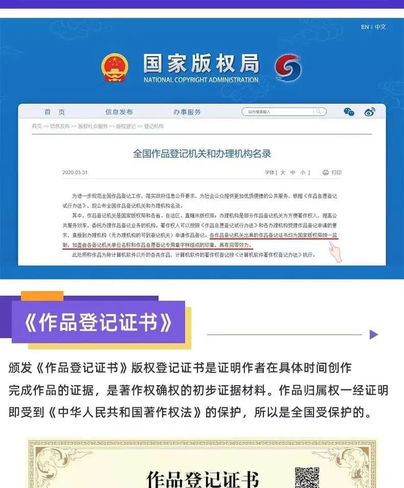 自己的作品怎么申请版权，申请版权一般多少钱？
