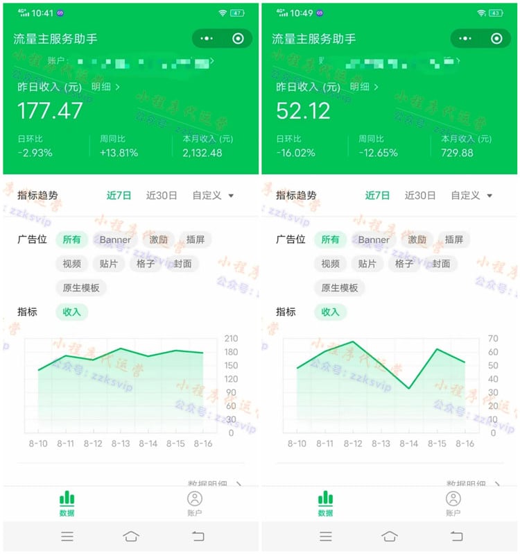 微信小程序流量主怎么赚钱？月均收益3000+