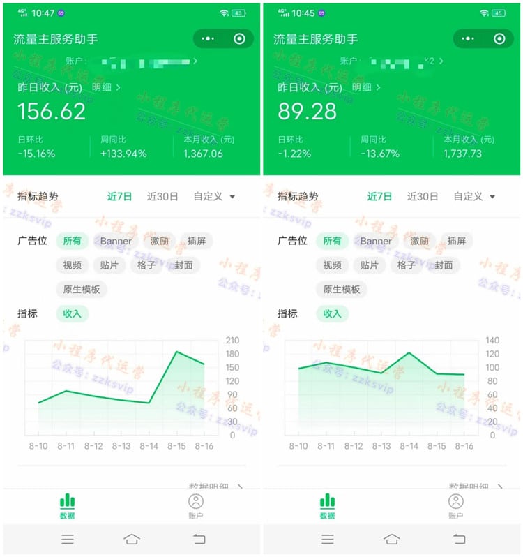 微信小程序流量主怎么赚钱？月均收益3000+