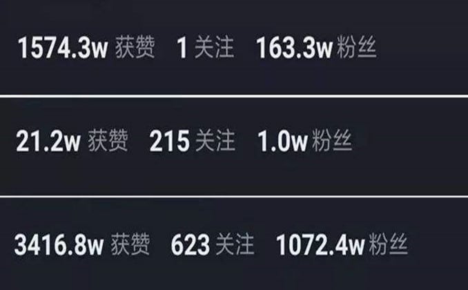 什么叫靠流量赚钱：流量怎么赚钱