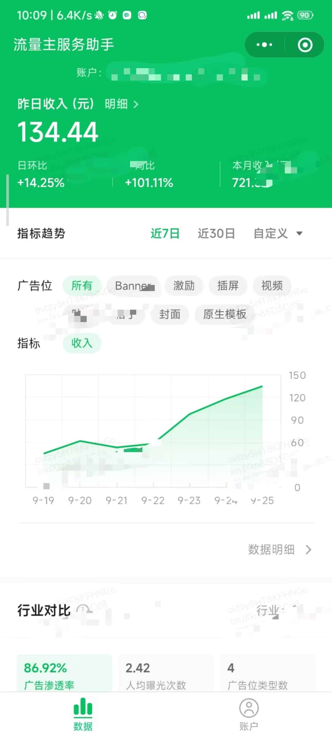 微信小程序怎么赚钱？羊了个羊就是典型
